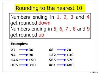 Rounding Numbers to the Nearest 1000, 10,000 & 100,000 - Video