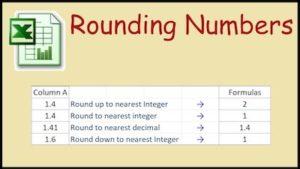 Rounding Calculator - Rounding.to