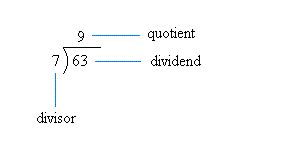 how to divide decimals