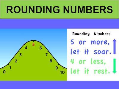 Rounding Numbers Rules