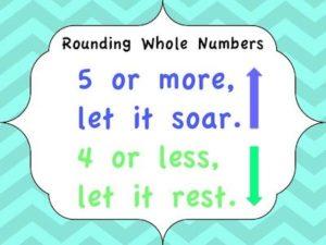 Rounding Numbers – Rules For Fractions - rounding.to
