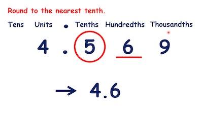 Rounding-Decimals-To-The-Nearest-Tenths