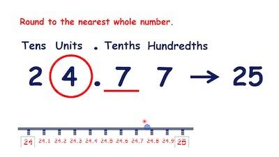 Rounding-Decimals-To-The-Nearest-Whole-Number