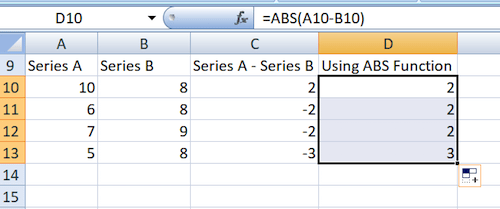 absolute value excel function