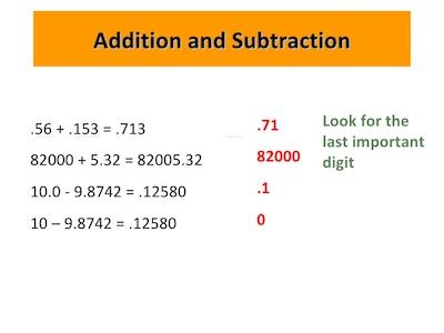 Rounding-Addition-And-Subtraction