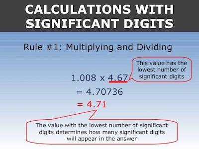 Rounding-Multiplication-Or-Division