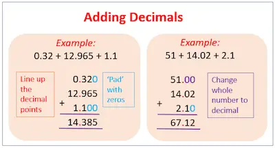 adding-decimals-1