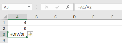 DIV0-error