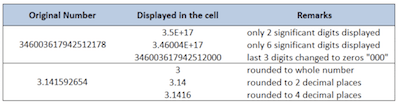 Round-A-Number-To-A-Significant-Digit-1