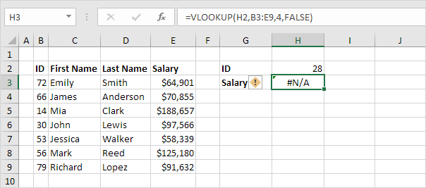 VLOOKUP-function