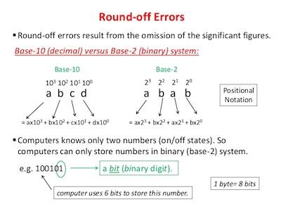 What does rounding off mean in a number system? - Math & Science