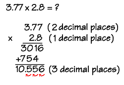multiply-decimals-example