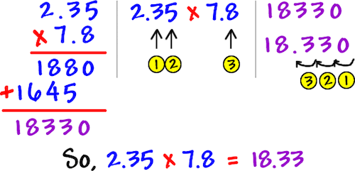 multiply-decimals-the-process