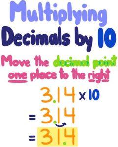 How To Multiply Decimals - rounding.to