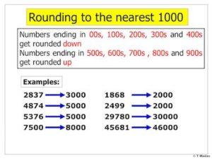 Round округление. Rounding to the nearest. Rounding numbers. Rounding to the nearest 10,100,1000. Nearest 1000th.
