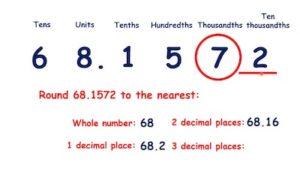 How To Round A Number To The Decimal Places I Want - rounding.to