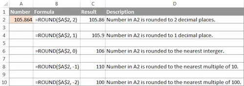 ROUND-formula-examples